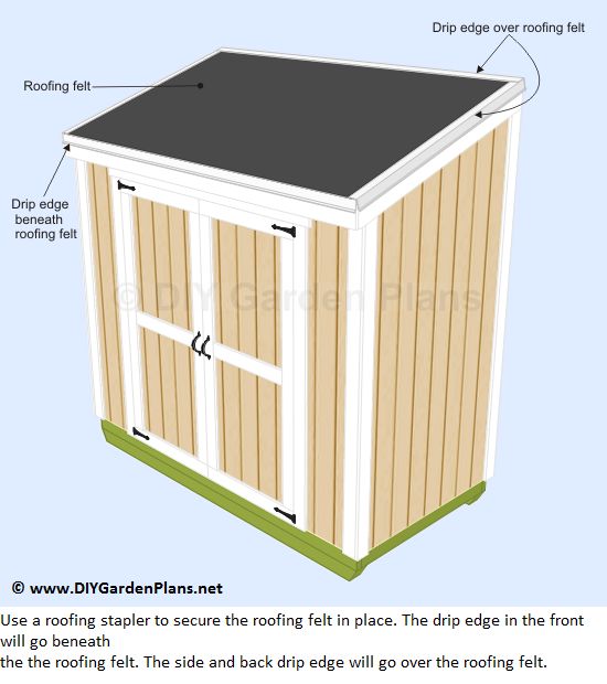 Proper drip edge installing for shed roof 
